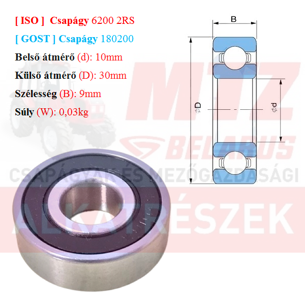 Csapágy 6200 2RS GPZгпз-36